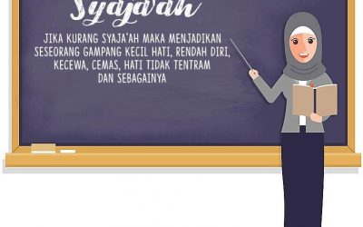 SYAJAA’AH