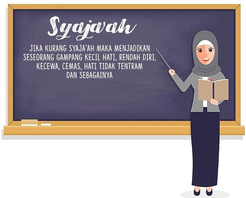 SYAJAA’AH