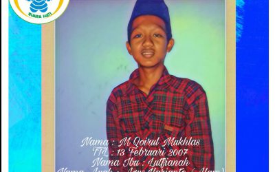 M. QOIRUL MUKHLAS CALON ANGKATAN UDARA YANG GEMAR BERMAIN FUTSAL