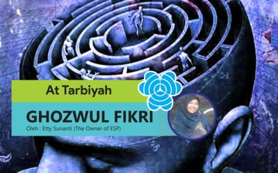 GHOZWUL FIKRI